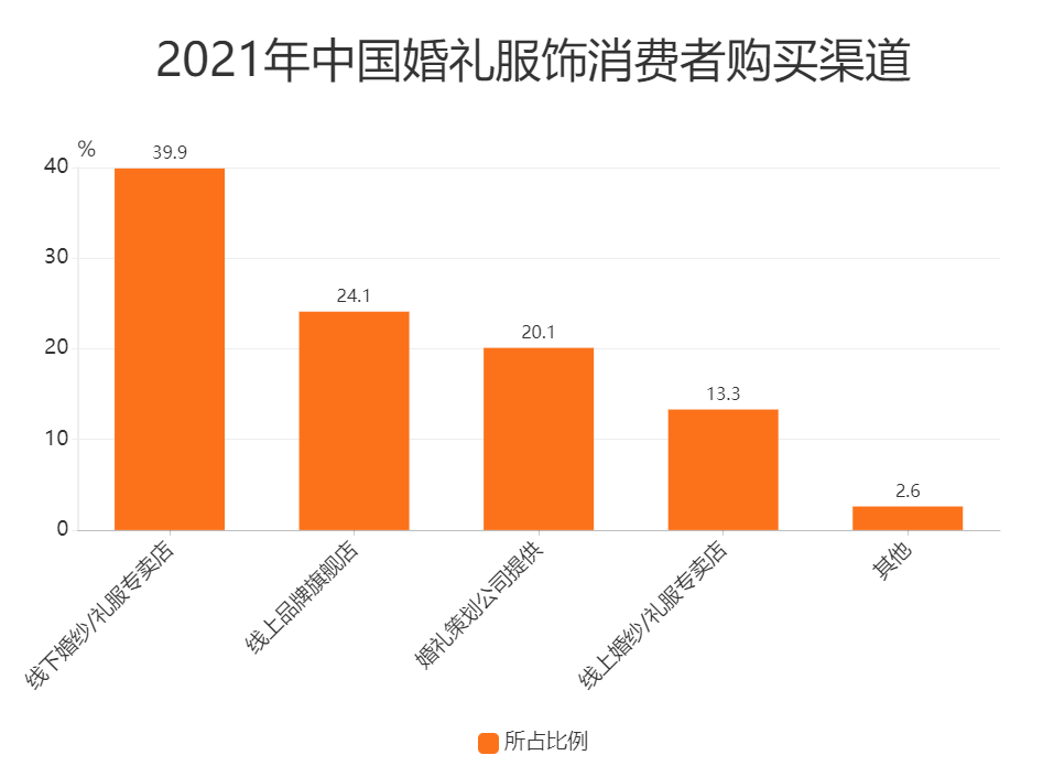 吴承林摄影